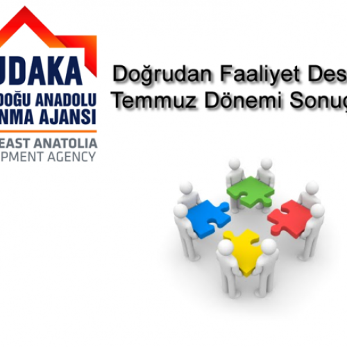 KUDAKA 2014 Yılı Doğrudan Faaliyet Desteği Temmuz Dönemi Sonuçları